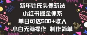 跟上热点项目，0 资产入场！日照宝妈分享小红书变现秘籍，小白也能日入 500 零花钱-宝妈福缘创业网