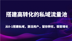 实战派日照宝妈进阶之路：手把手教你搭建私域流量体系，高效留存转化，让用户主动找上门来-宝妈福缘创业网