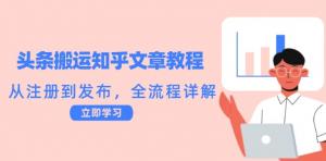 头条搬运知乎文章教程：涵盖从注册至发布的全流程详细解析-宝妈福缘创业网