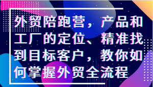 外贸陪跑营：定位产品和工厂，精准找客户，教掌外贸全流程-宝妈福缘创业网