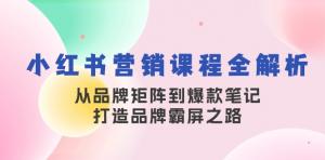 小红书营销课程解析，涵盖品牌矩阵与爆款笔记，打造品牌霸屏路-宝妈福缘创业网