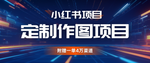 利用AI做头像，小红书私人定制图项目，附赠一单4万渠道-宝妈福缘创业网