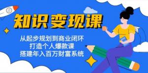 知识变现课：涵盖起步规划至商业闭环，打造个人爆款课，构建年入百万财富系统-宝妈福缘创业网